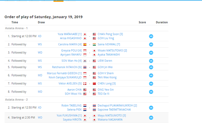 Jadwal Semifinal Malaysia Masters 2019