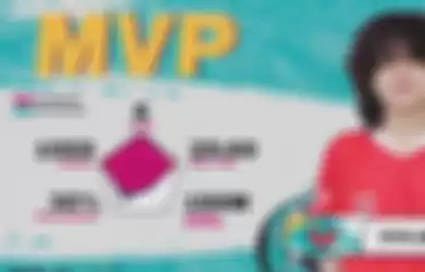BTR uHighBae berhasil mendapatkan MVP pertamanya di PMPL ID S4