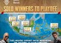 6 Tim Terbaik Daerah Ini Dinyatakan Lolos ke Babak Playoff PMNC 2021