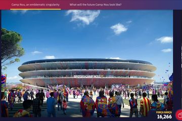 Penampakan stadion baru Barcelona jika merealisasikan megaproyek Espai Barca dengan dana peminjaman dan investasi 1,5 miliar euro.