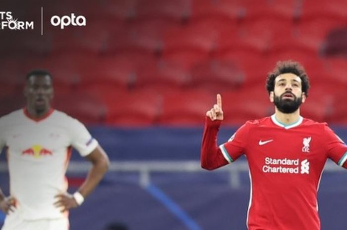 Selebrasi striker Liverpool, Mohamed Salah, usai mencetak gol pembuka The Reds dalam laga kontra RB Leipzig