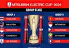 Termasuk Timnas Indonesia, Ini 4 Tim yang Diprediksi Bakal Rebutan Trofi ASEAN Cup 2024