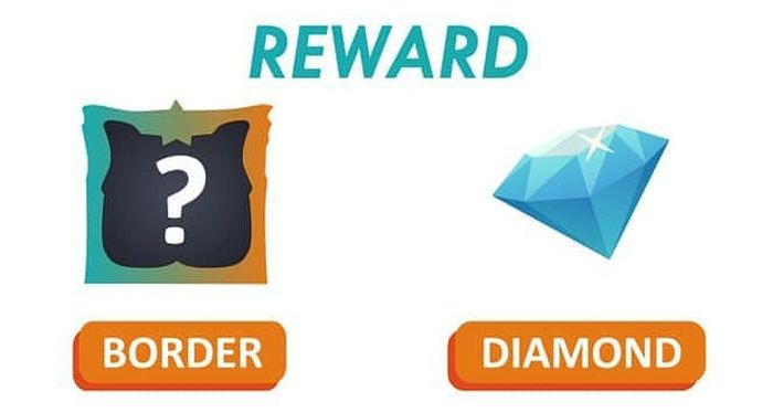 Rewards for MGL Indonesia in the form of borders and diamonds