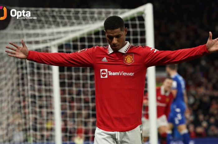 Pemain sayap Manchester United, Marcus Rashford
