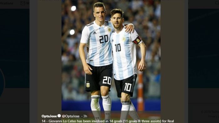Dua pemain timnas Argentina, Giovani Lo Celso dan Lionel Messi