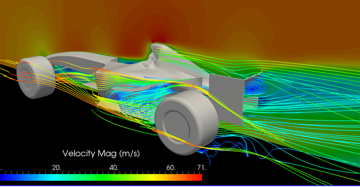 Komputasi sistem aerodinamika mobil F1