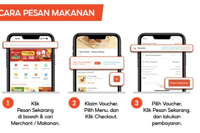 Ada Bunga 2,95%! Begini Cara Bayar Pesanan ShopeeFood Pakai Shopee Paylater - Semua Halaman - Grid Fame