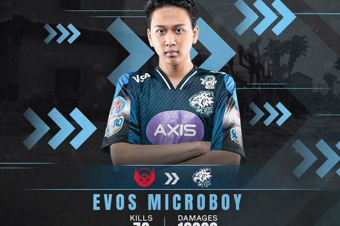 EVOS Microboy