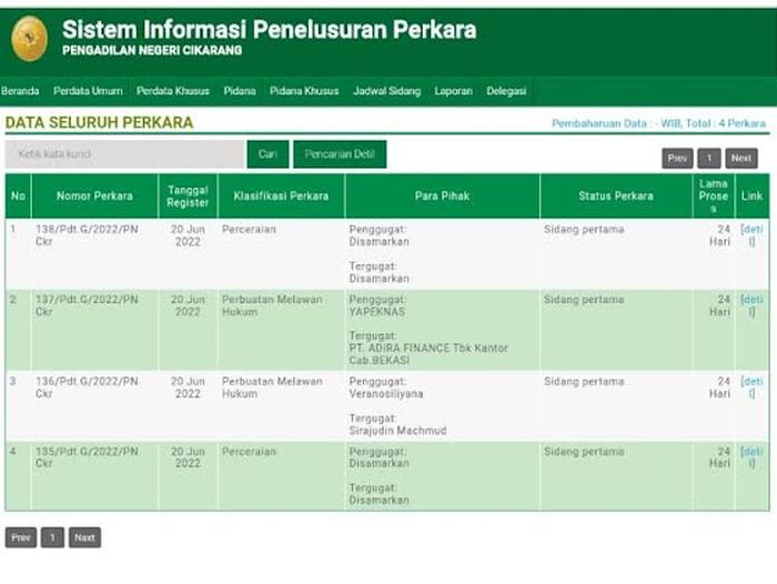 Laporan Veranosiliyana terhadap Sirajuddin yang berstatus sebagai tergugat