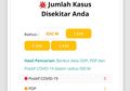 Jangan Panik! Masyarakat Jateng Kini Bisa Cek Sendiri Status Corona di Daerahnya, Begini Caranya!