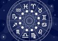 Ramalan Zodiak Hari Ini Senin 9 September 2019: Perubahan dalam Hidup Leo, Tantangan Bagi Pisces