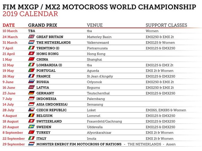Kalender MXGP 2019, Indonesia dapat 2 putaran di bulan Juli