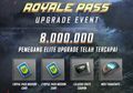 PUBG Mobile Capai Milestone 8 Juta Pemain yang Upgrade Royale Pass