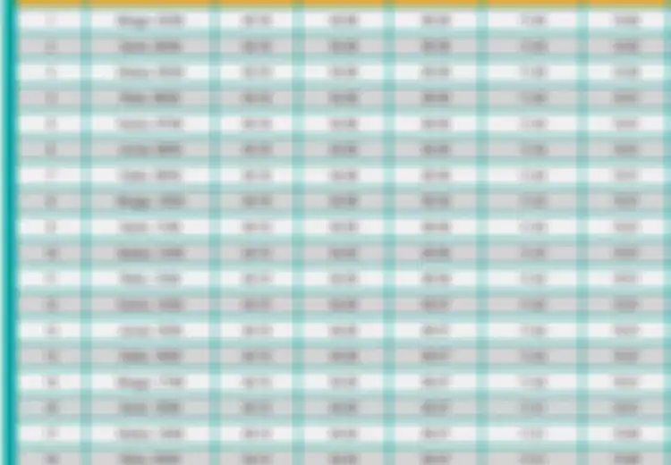 Jadwal Puasa 2022 Yogyakarta Hari Ini 14 April 2022, Maghrib Jam Segini...