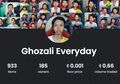 Ghozali Everyday Raup Untung Miliaran Rupiah Modal Jual Foto Selfie, Netizen Penasaran Cara Kerja NFT, Begini Penjelasan Lengkap dan Caranya Mulai 'Jualan' di OpenSea