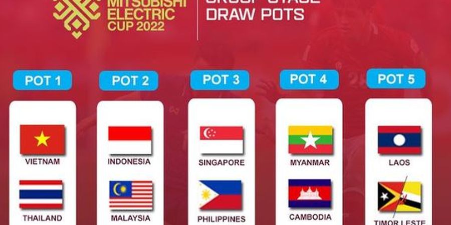 Pot Timnas Indonesia Mendadak Berubah Sebelum Drawing Piala AFF 2022, Apa Alasannya?