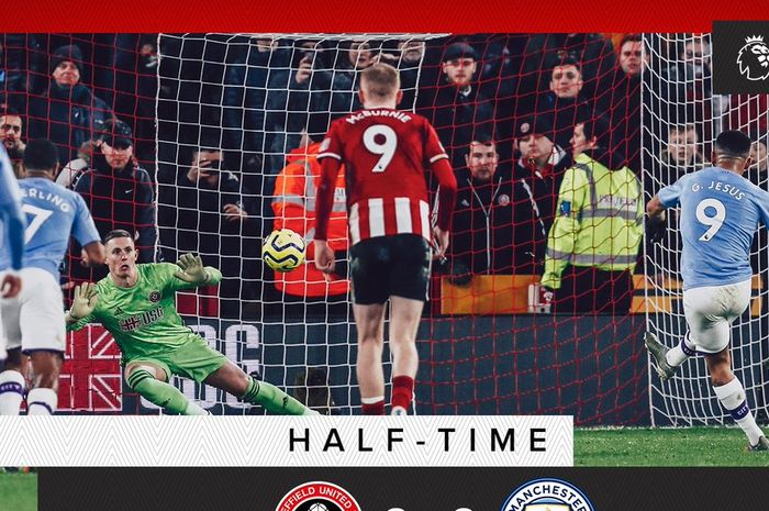 Kiper Sheffield United, Dean Henderson, menepis tendangan penalti striker Manchester City, Gabriel Jesus, dalam laga Liga Inggris di Stadion Bramall Lane, Selasa (21/1/2020).