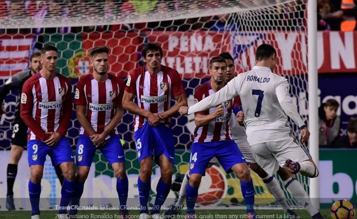 Cristiano Ronaldo mengeksekusi tendangan bebas dalam duel Real Madrid versus Atletico Madrid.