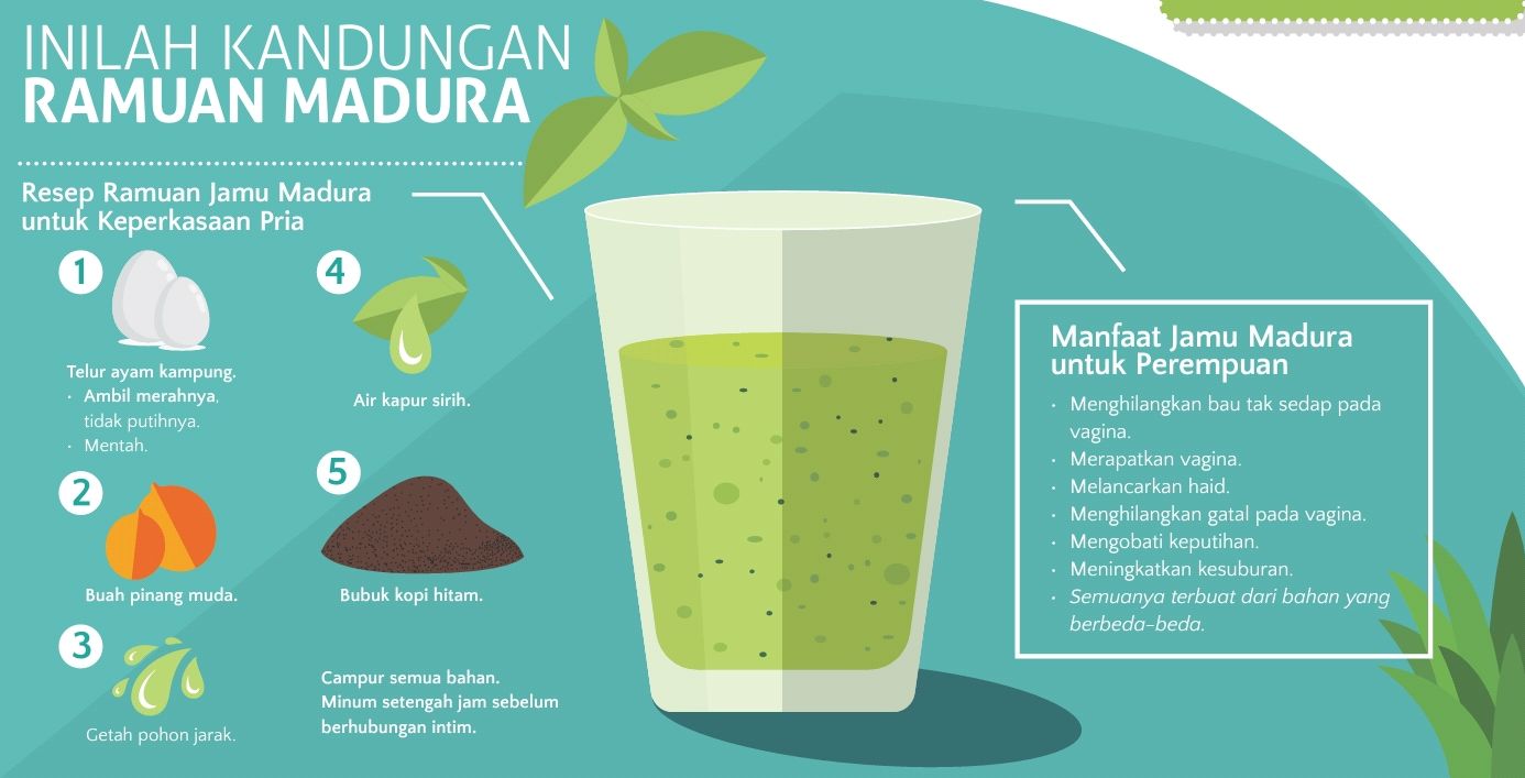 peramu jamu madura - peramu jamu peramu jamu madura