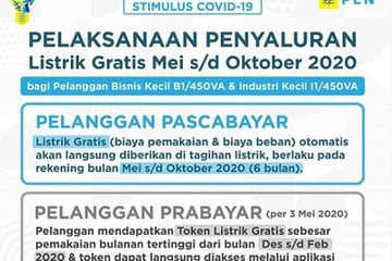 Token listrik gratis dari PLN berlaku sampai bulan Oktober 2020.
