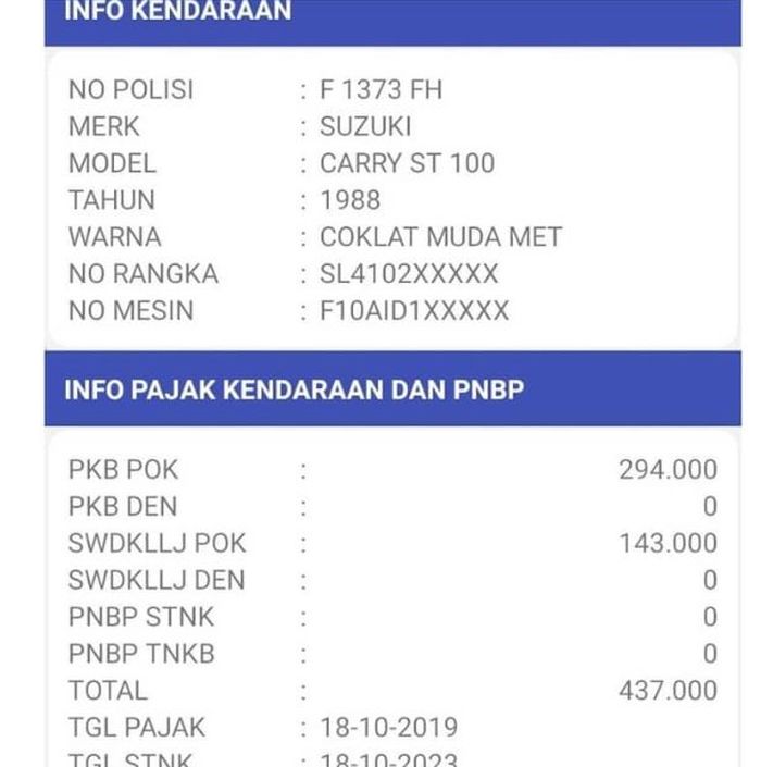 Instagram/indra_fathan
Riwayat Suzuki Carry berpantat Toyota Avanza