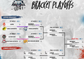 Mantul! Ini Dia 6 Tim yang Lolos ke Babak Playoff MPL ID Season 4