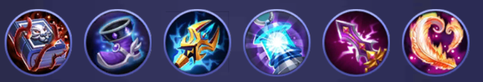Hurt Cyclops Build