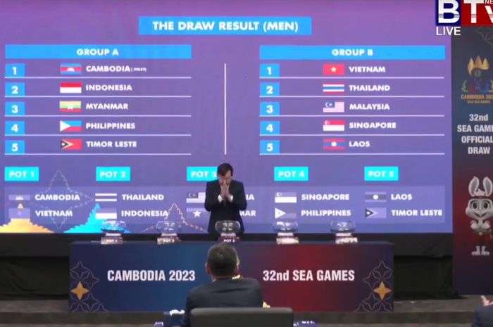 Hasil drawing SEA Games 2023 Kamboja cabang olahraga sepak bola Putra.