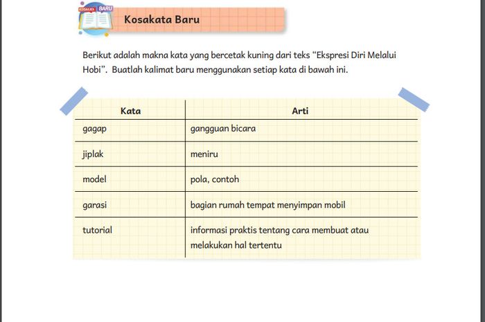 Kunci Jawaban Bahasa Indonesia Kelas 12: Kosakata Baru dan Kalimat Sederhana