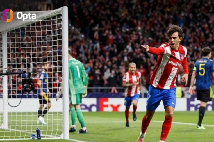 Pemain Atletico Madrid, Joao Felix, merayakan golnya yang dicetak ke gawang Elche.
