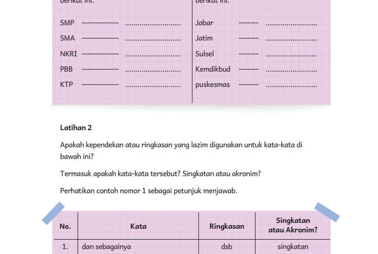 50+ lembar kerja Kata kata berirama untuk Kelas 5 di Quizizz | Gratis ... Quizizz materi bahasa indonesia kelas 5