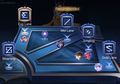 Tips dan Trik Ganking Dalam Game Mobile Bergenre MOBA Untuk Pemula
