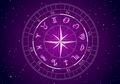 Ramalan Zodiak Hari Ini Kamis 5 September 2019: Hari Menyenangkan Bagi Taurus dan Scorpio Akan Beruntung
