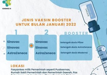 Menyasar 21 Juta Orang, Vaksin Booster Dimulai 12 Januari 2022! Kemenkes Himbau Masyarakat Tetap Patuhi Protokol Kesehatan: Meski Telah Divaksinasi, Prokes 5M Kunci Perlindungan Optimal