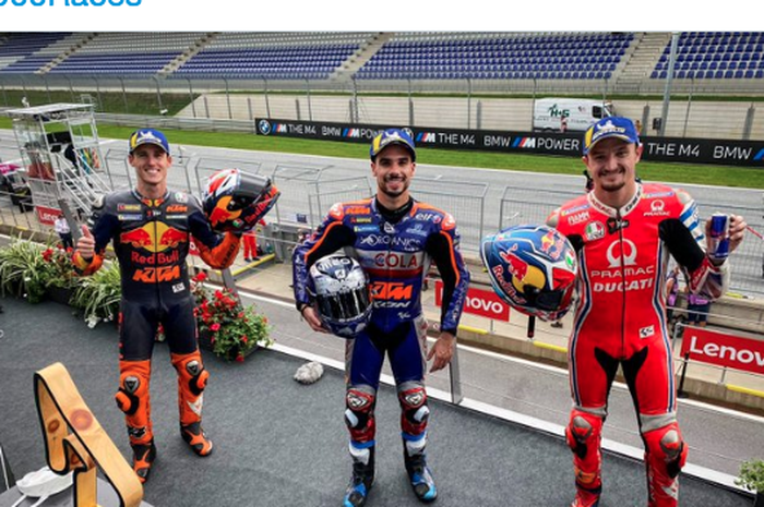 motogp standings 2020