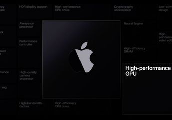 Perusahaan Ini Gugat Apple Terkait Hak Paten Prosesor Apple Silicon