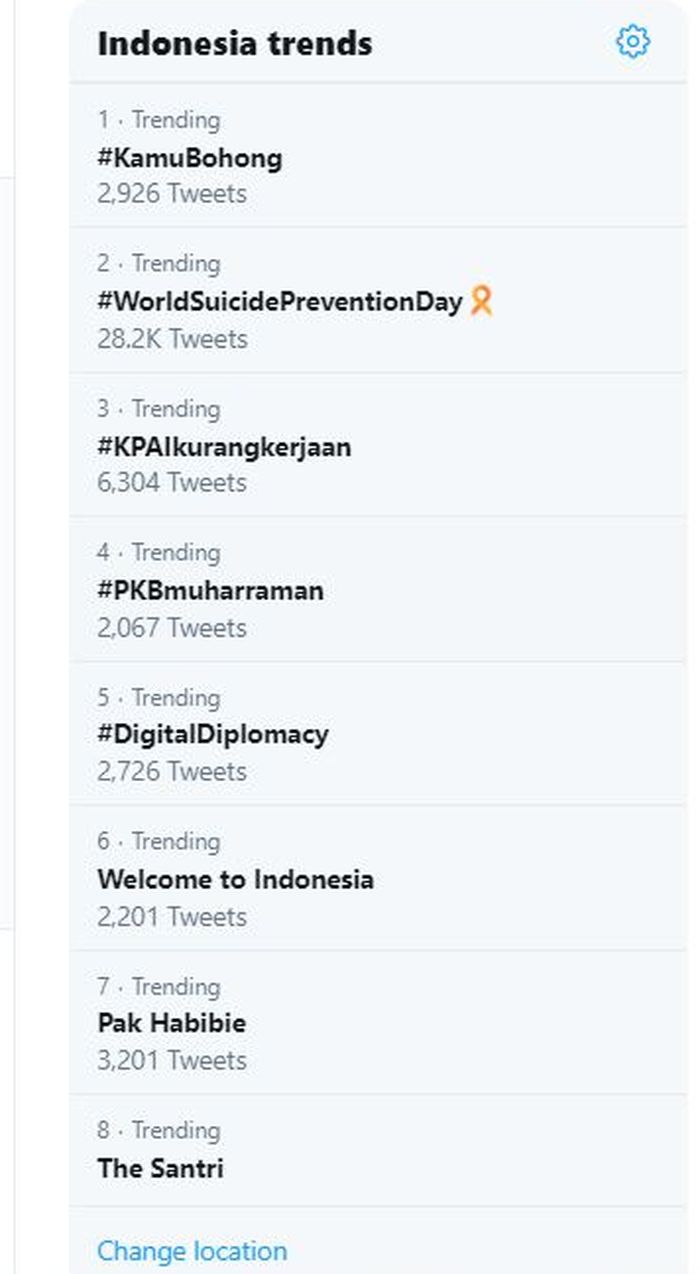 Tagar KPAI kurang kerjaan muncul di Twitter pada Selasa (10/9/2019).