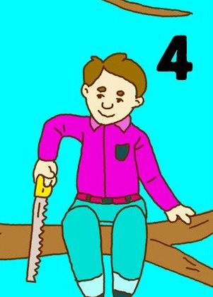 Tes Kepribadian Orang Nomor Berapa Kah Yang Paling Bodoh Dalam Gambar