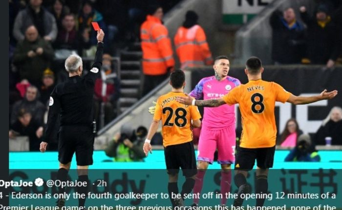 Kiper Manchester City, Ederson Moraes, diganjar kartu merah dalam laga melawan Wolverhampton di Molineux Stadium, Jumat (27/12/2019).