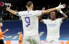 Alcoyano vs Real Madrid - Tanpa Karim Benzema , El Real Turunkan Pemain Pelapis
