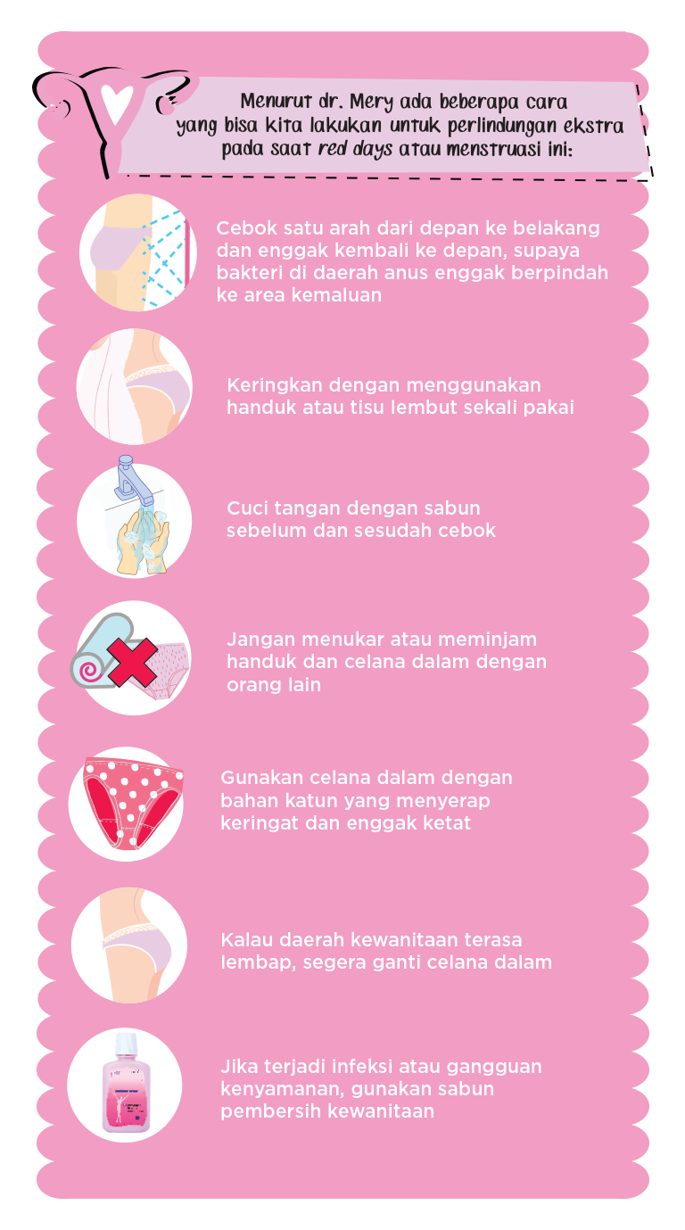 Lalui Red Days Menstruasi Tanpa Sensi Dan Infeksi