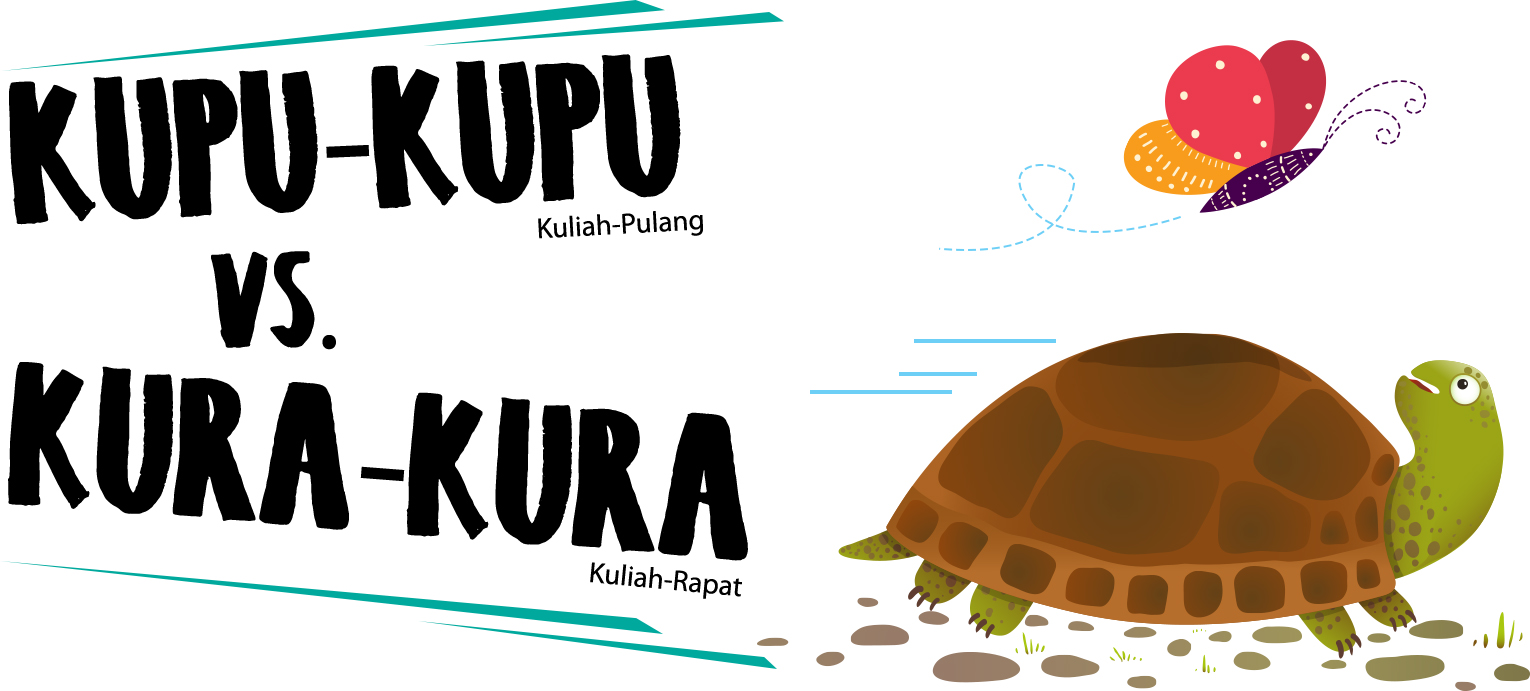 kura-kura vs kupu-kupu