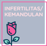 Infertilitas Kemandulan